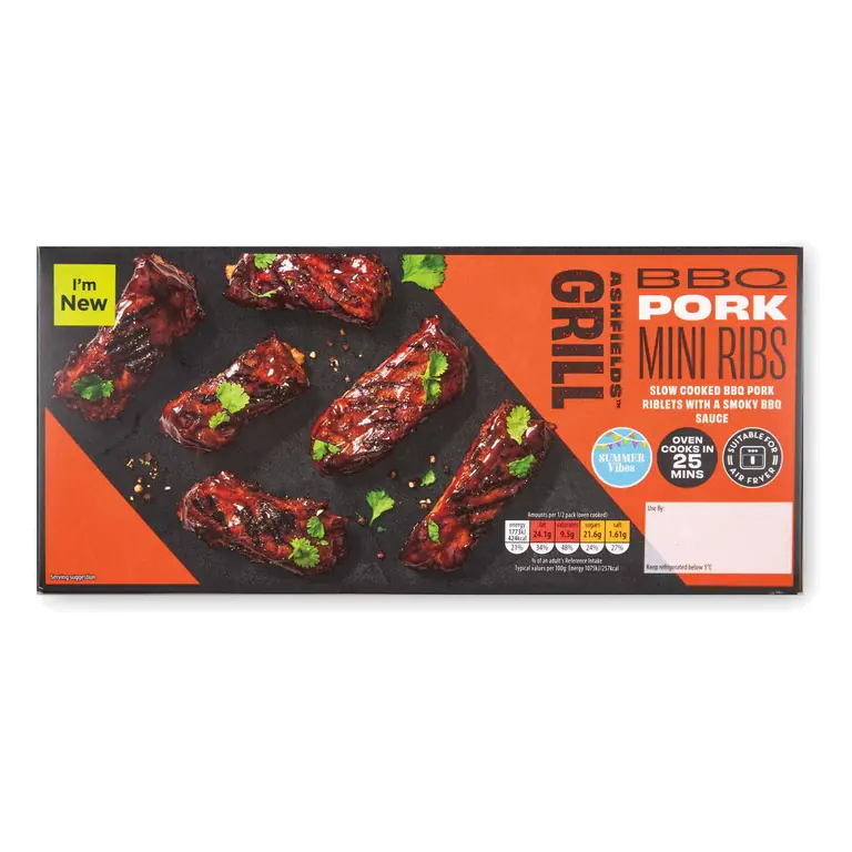 BBQ Mini Ribs