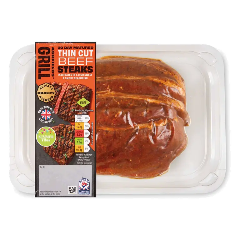 Sweet and Smokey Sizzle Steaks