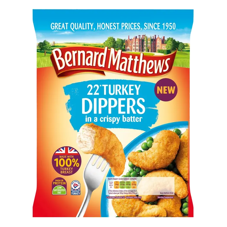 22 Battered Turkey Dippers
