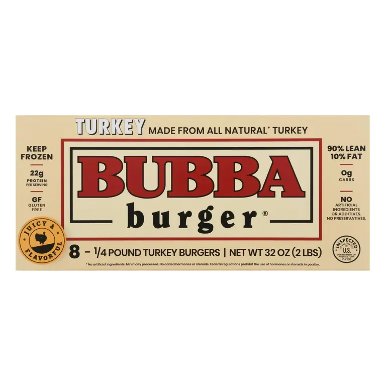 Turkey Burgers
