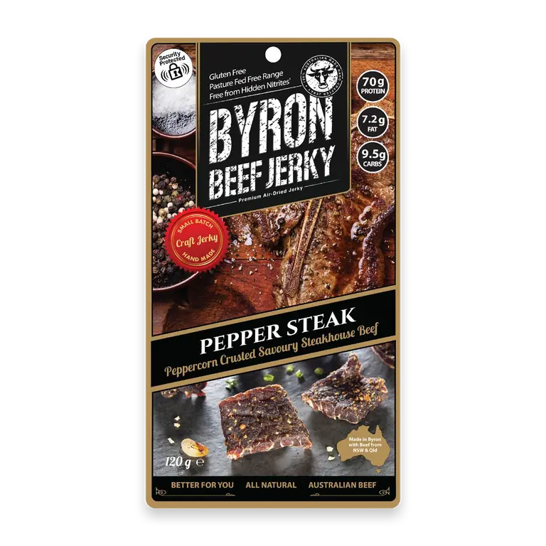 Pepper Steak