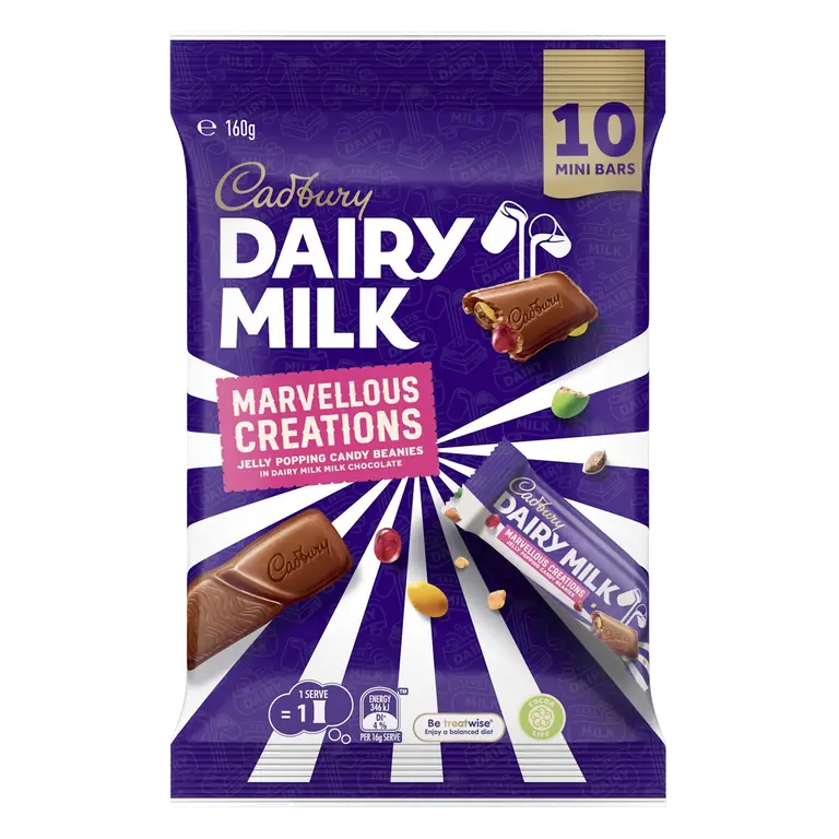 Marvellous Creations Sharepack