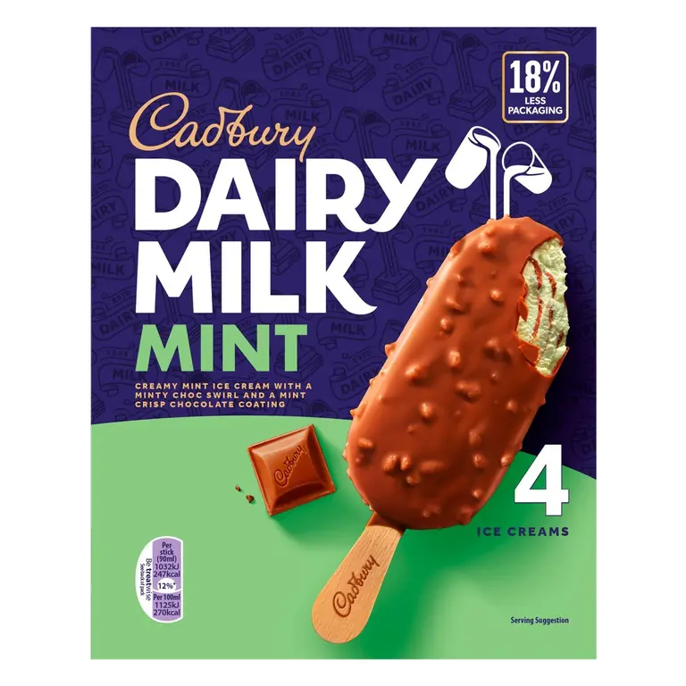 Mint Sticks