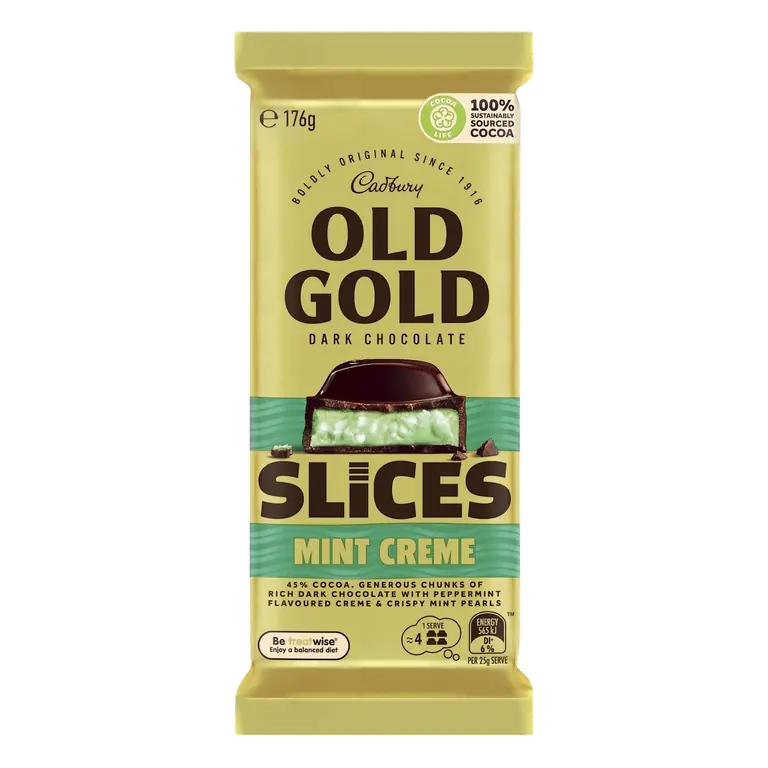 Slices Mint