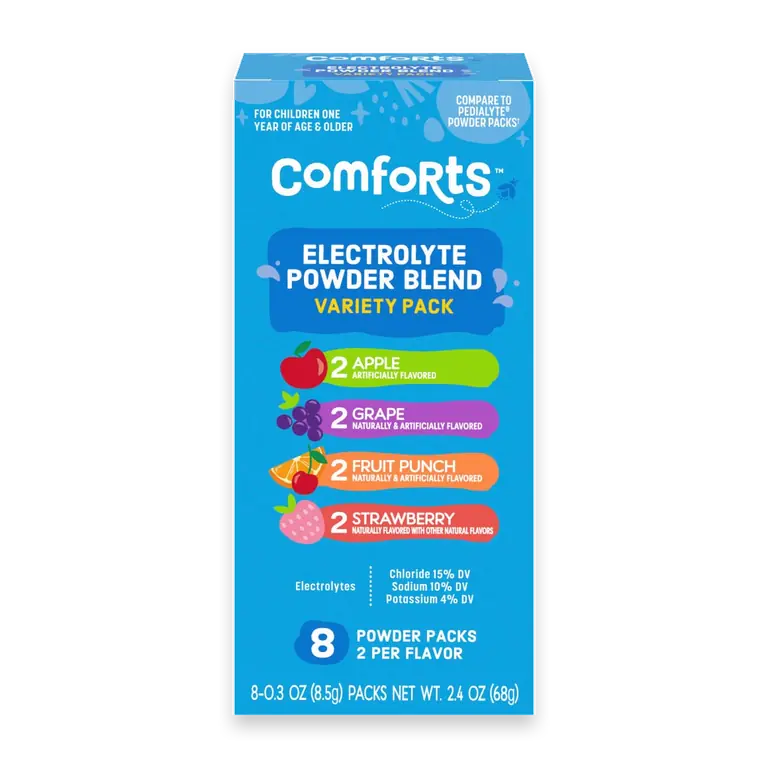 Electrolyte Powder Packets Variety Pack