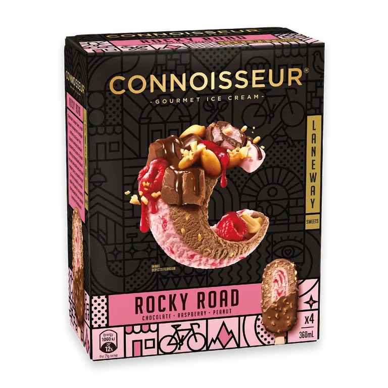 Rocky Road Ice Cream