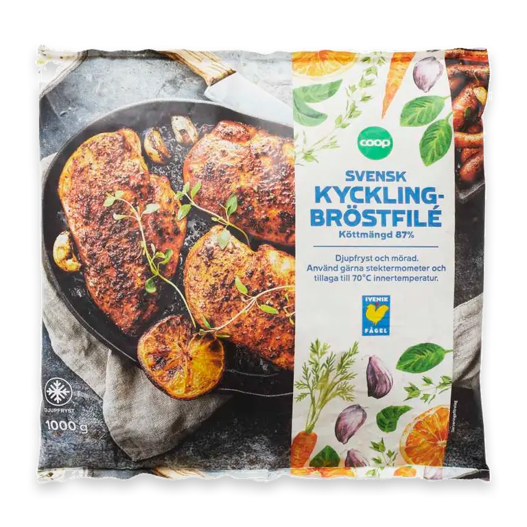 Kycklingbröstfilé mörad