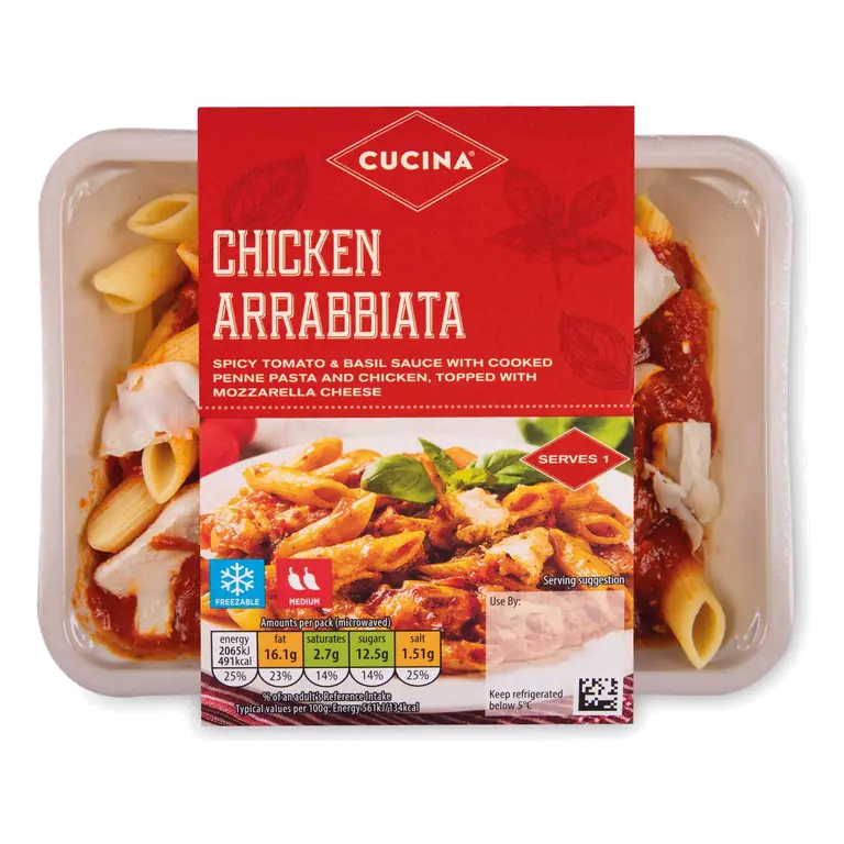 Chicken Arrabbiata