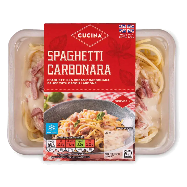Spaghetti Carbonara