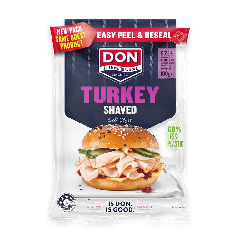 Shaved Turkey