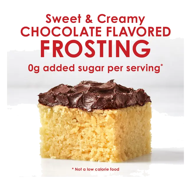 Chocolate Keto Friendly Frosting