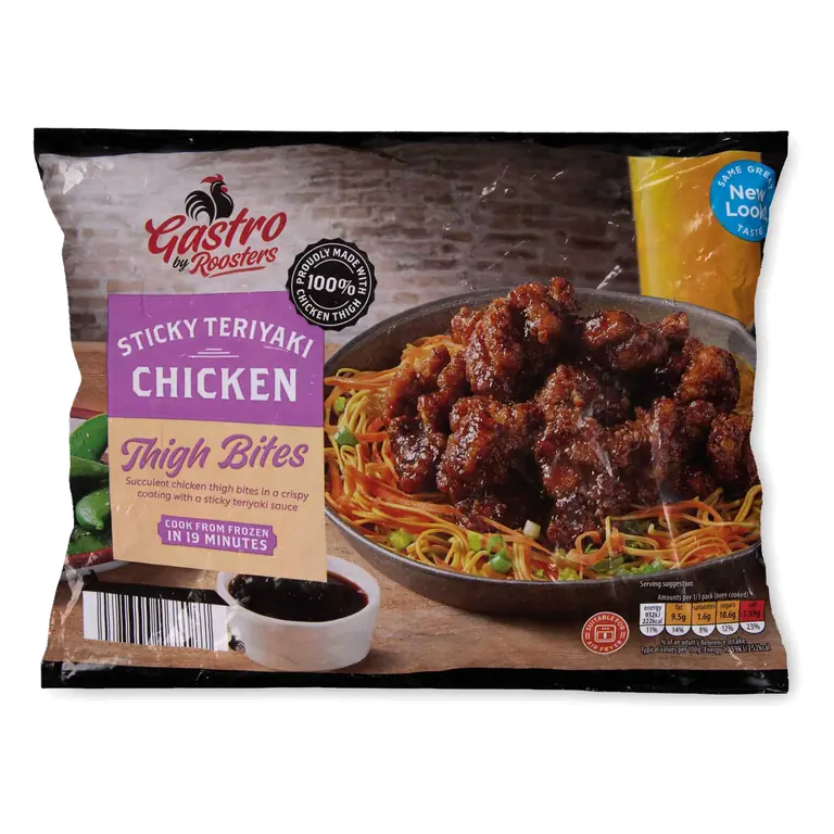 Sticky Teriyaki Chicken Thigh Bites