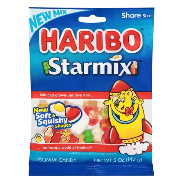 Gummi Candy, Starmix, Share Size