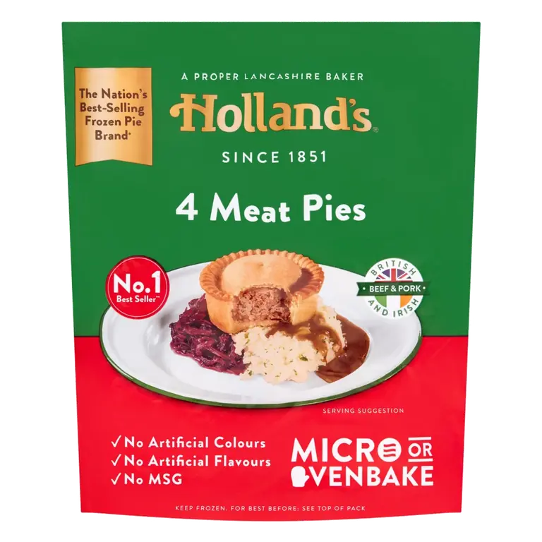 s Meat Pies