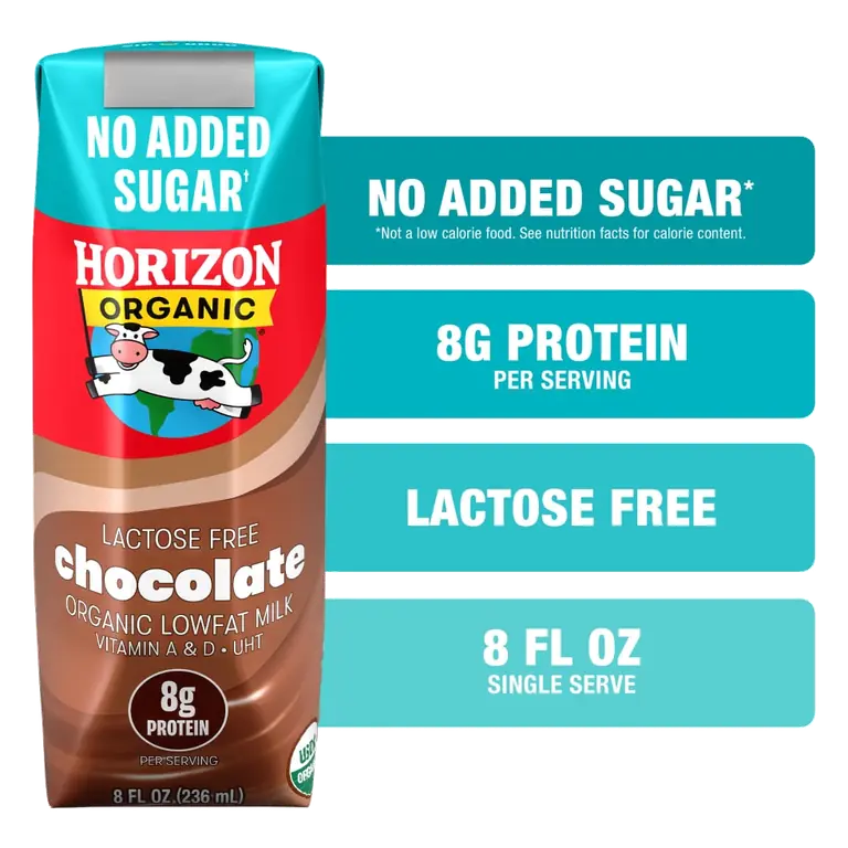 Shelf Stable Lactose Free No Added Sugar 1% Lowfat Chocolate Milk Box