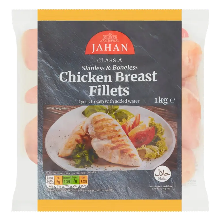 Chicken Breast Fillets