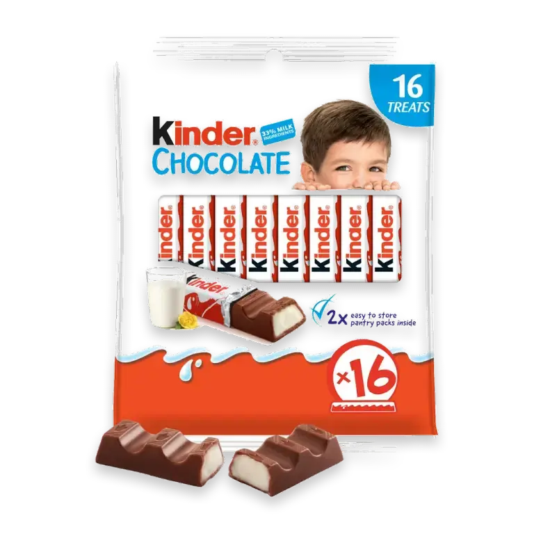 Chocolate Mini Treats