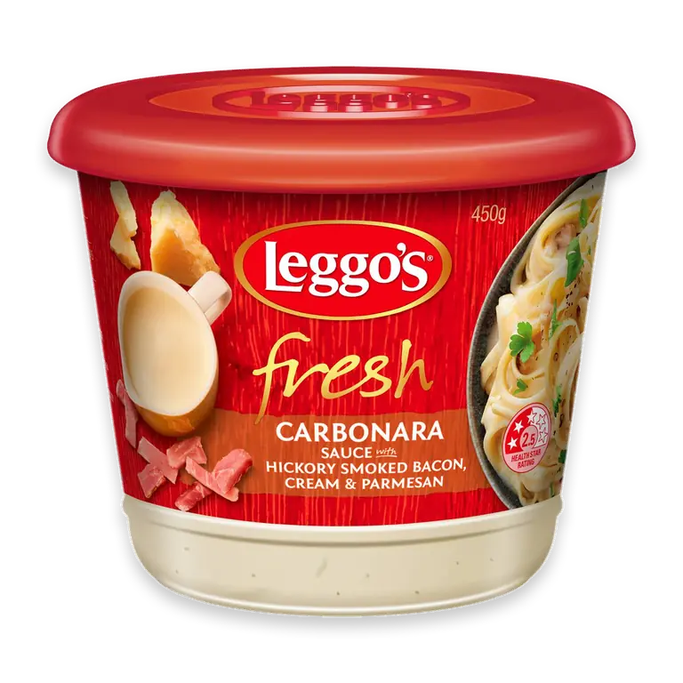 Fresh Carbonara Sauce