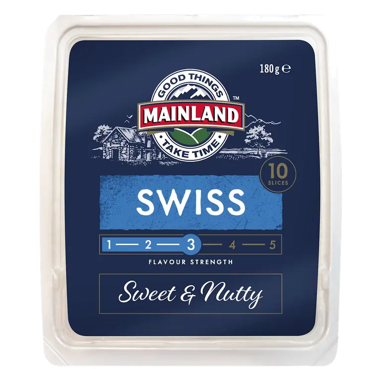 Swiss Cheese Slices