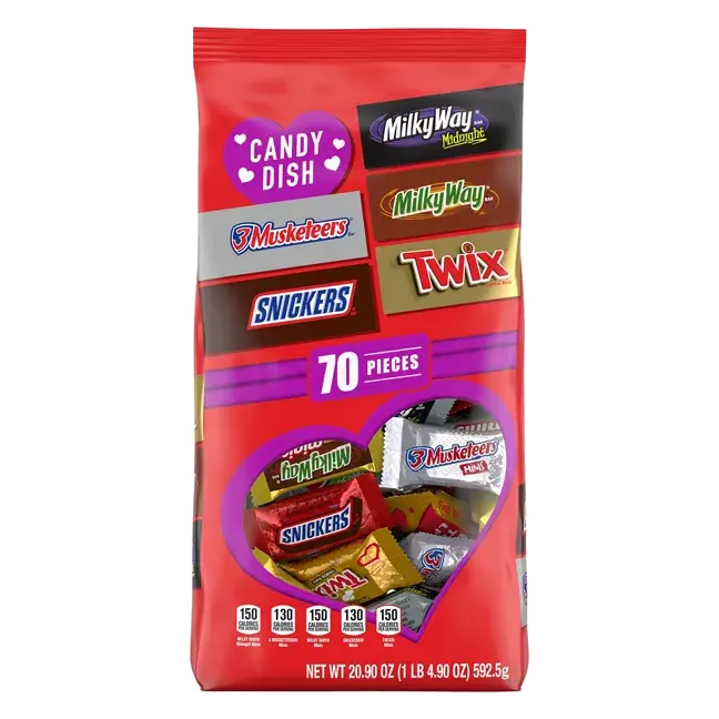 Candy Dish, Assorted