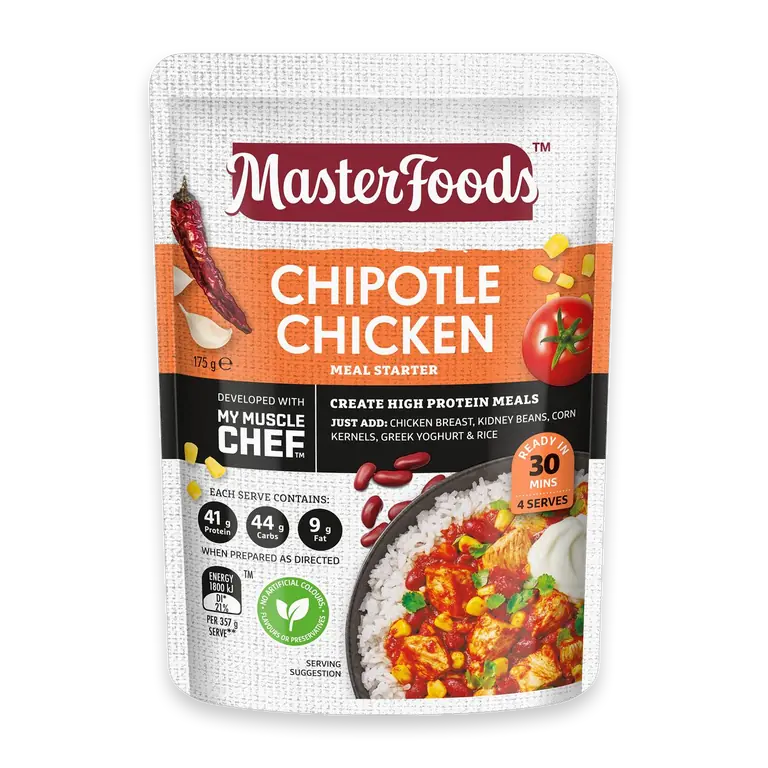 Chipotle Chicken Recipe Base