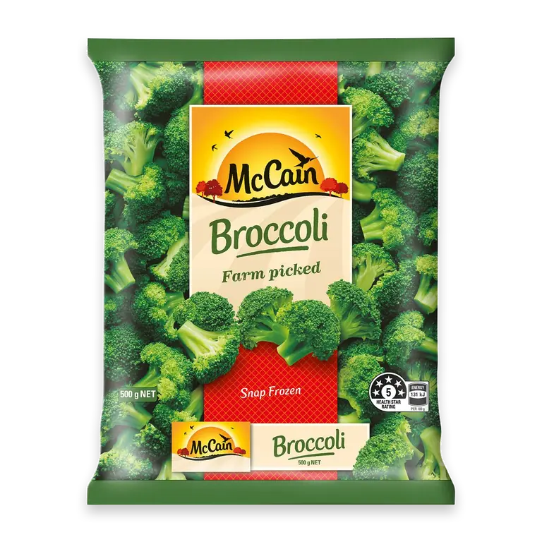 Broccoli