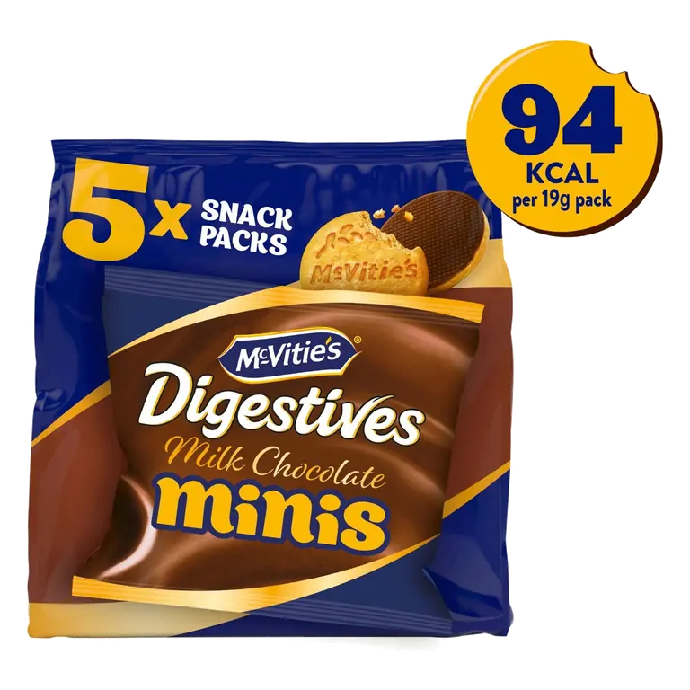 Mini Chocolate Digestives