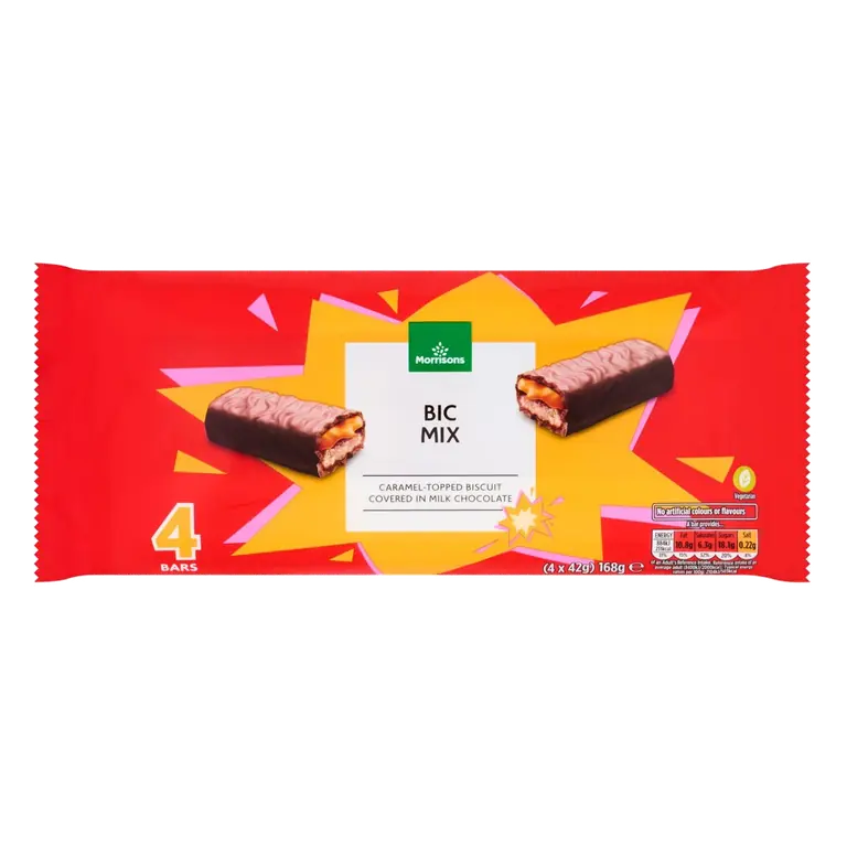 Bic Mix