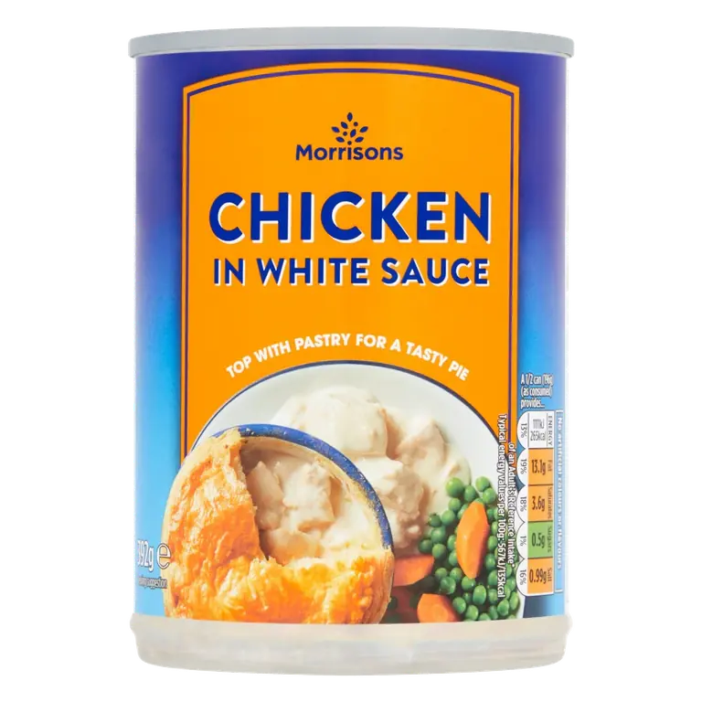 Chicken In White Sauce
