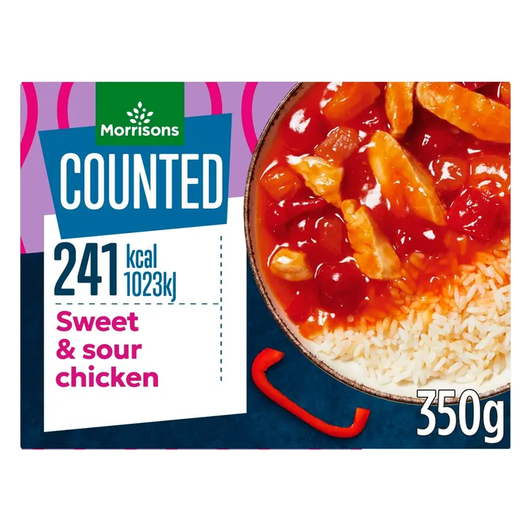 Counted Sweet & Sour Chicken