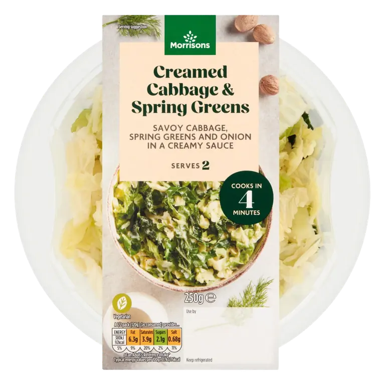 Creamed Cabbage & Spring Greens