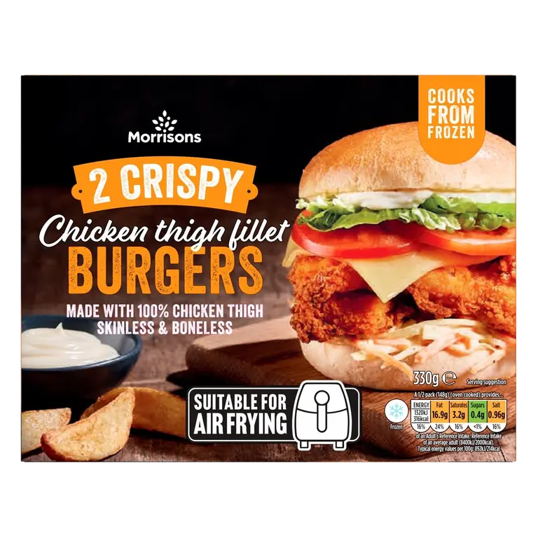 Crispy Coated Thigh Burgers