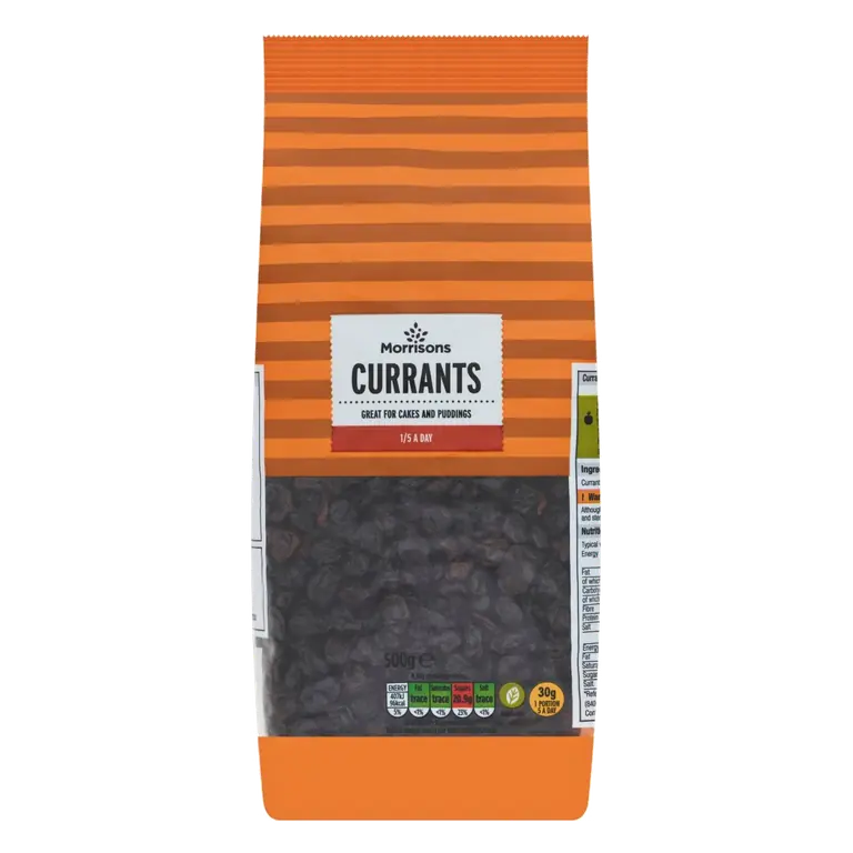 Currants