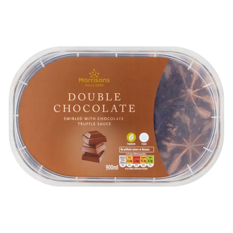 Double Chocolate Ice Cream