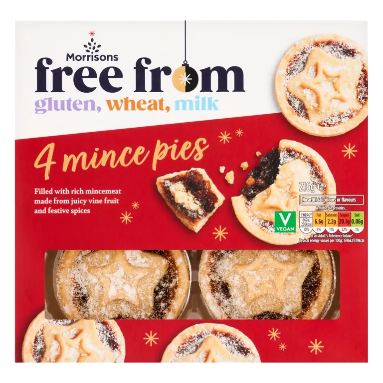 Mince Pies