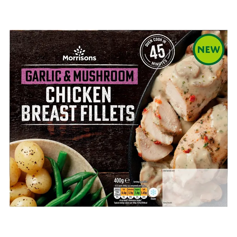 Garlic & Mushroom Chicken Fillets