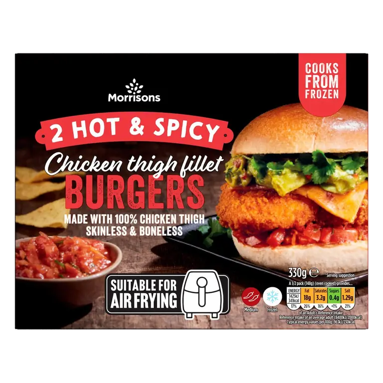 Hot & Spicy Chicken Thigh Burgers