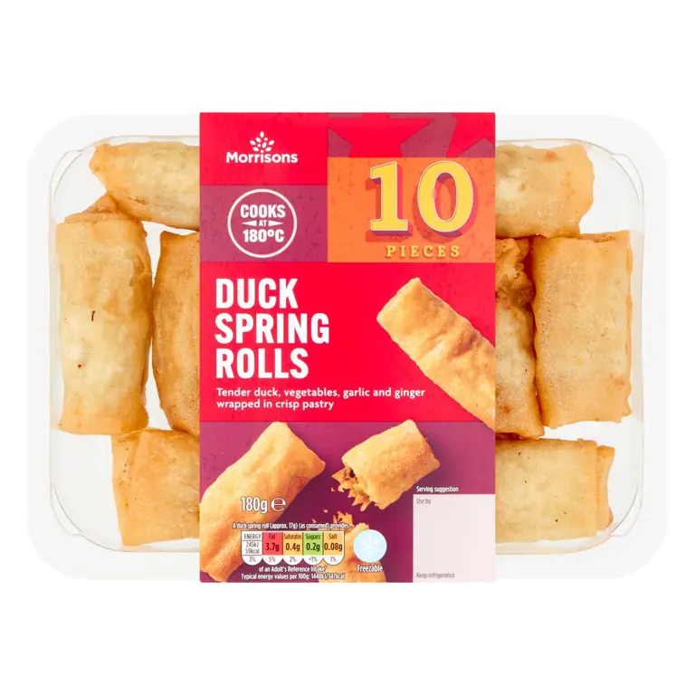 Made To Share Duck Spring Rolls