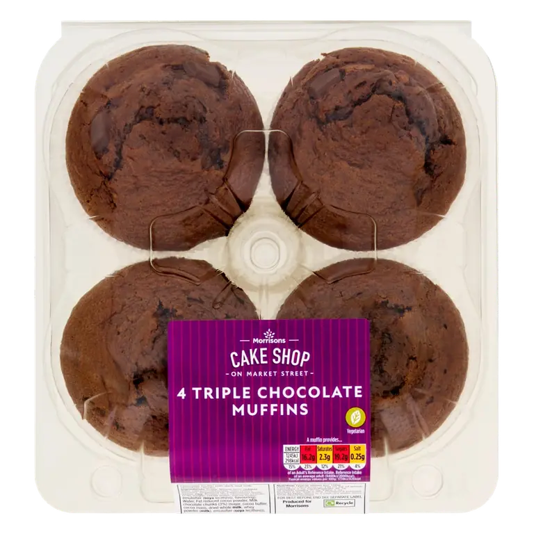 Market Street Triple Chocolate Muffins