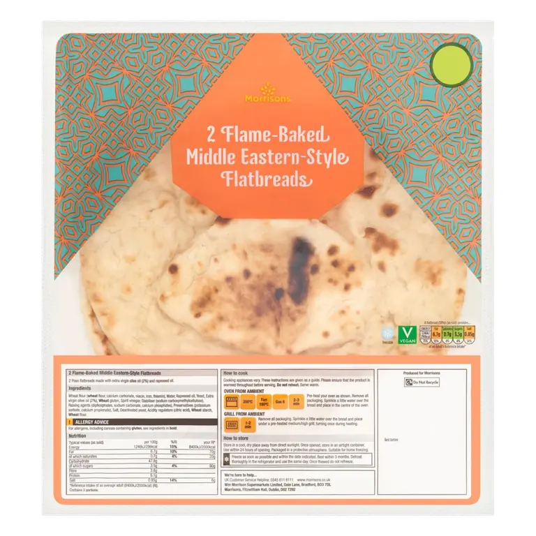 Middle Eastern Flatbreads
