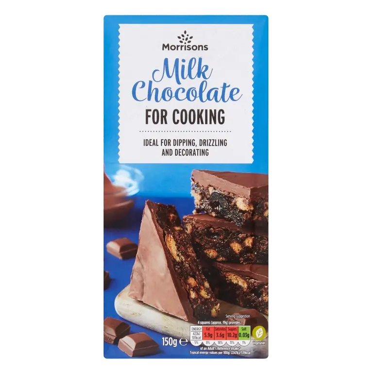 Milk Cooking Chocolate