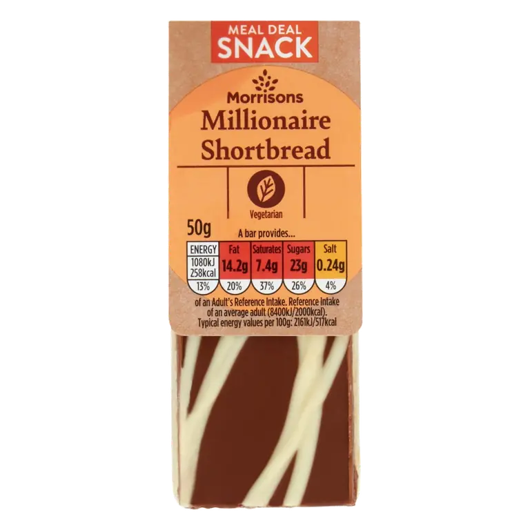 Millionaire Shortbread Bar