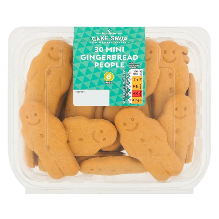 Mini Gingerbread People