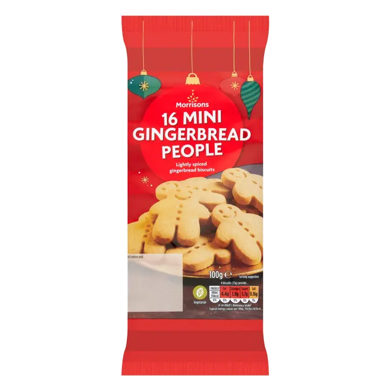 Mini Gingerbread People