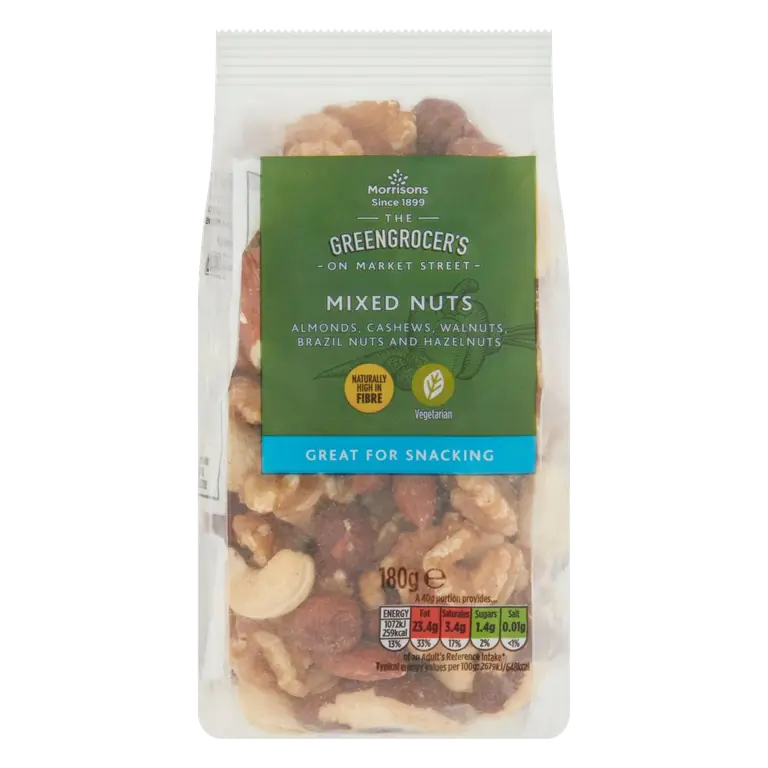 Mixed Nuts