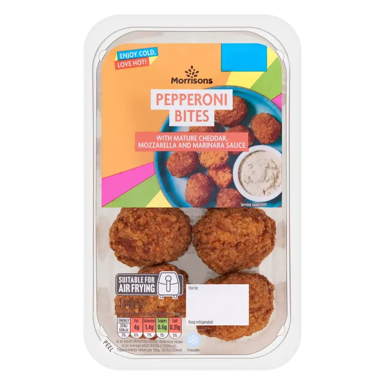 Pepperoni Pizza Bites