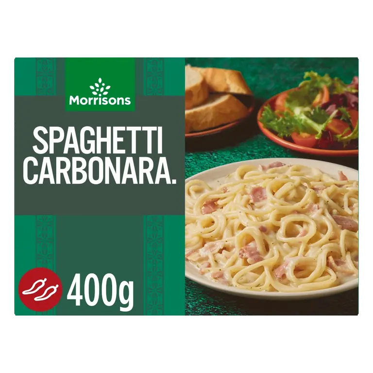 Spaghetti Carbonara