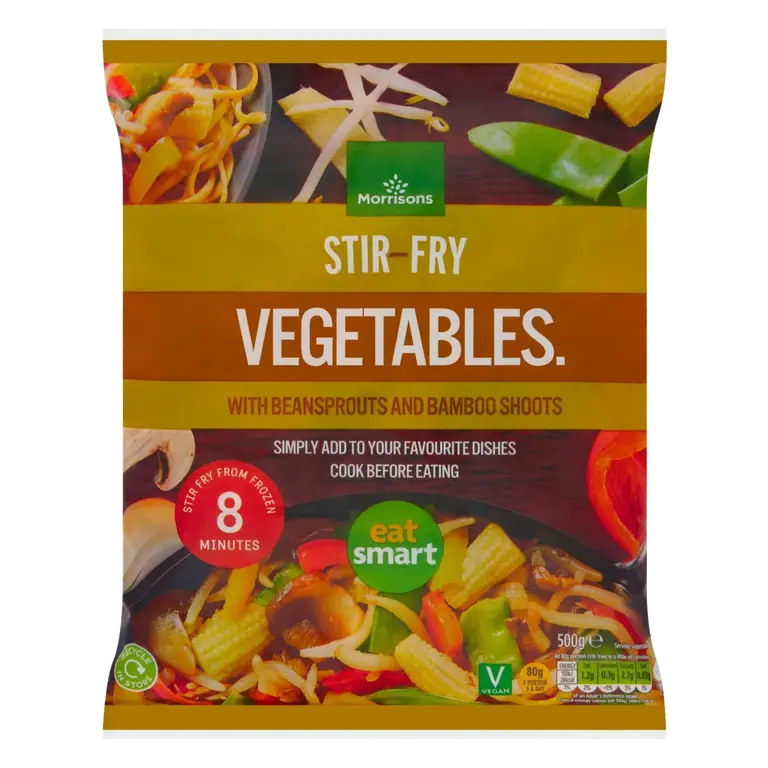 Stir Fry Vegetables