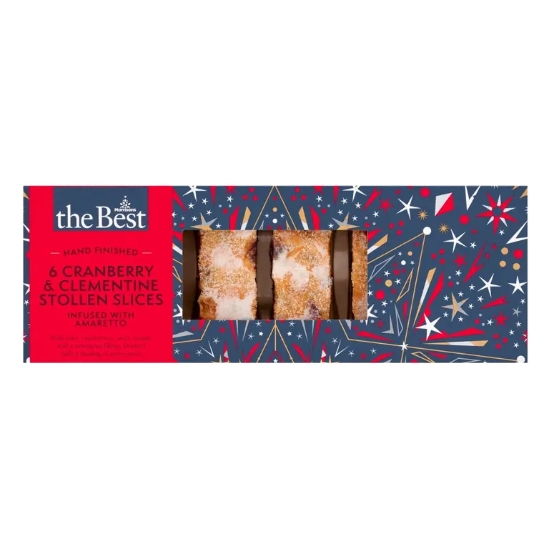 6 Cranberry & Clementine Stollen Slices