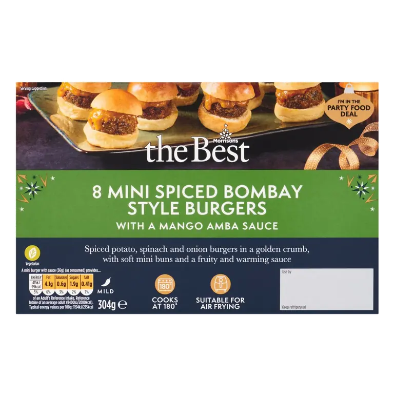 The Best 8 Mini Spiced Bombay Style Burgers